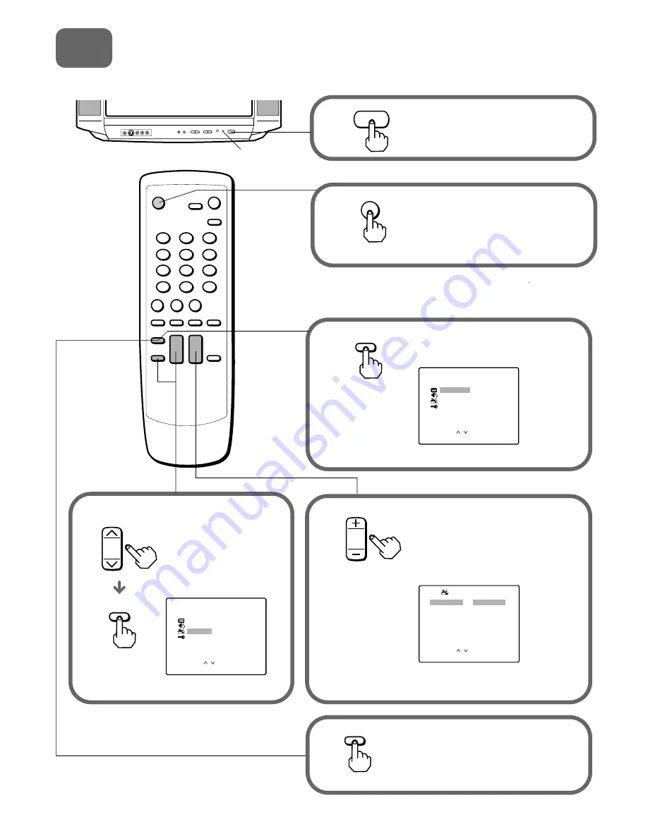 Aiwa TV-F2000 Operating Instructions Manual Download Page 4