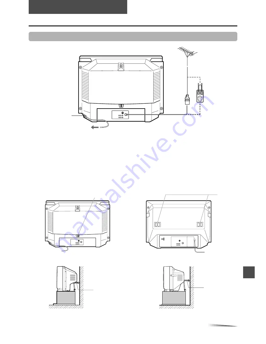 Aiwa TV-F2000 Operating Instructions Manual Download Page 9