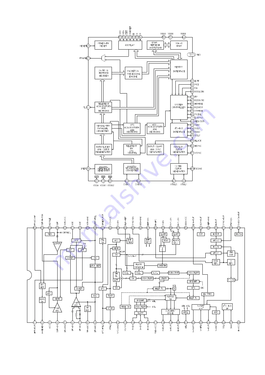 Aiwa TV-SE141 K Скачать руководство пользователя страница 25