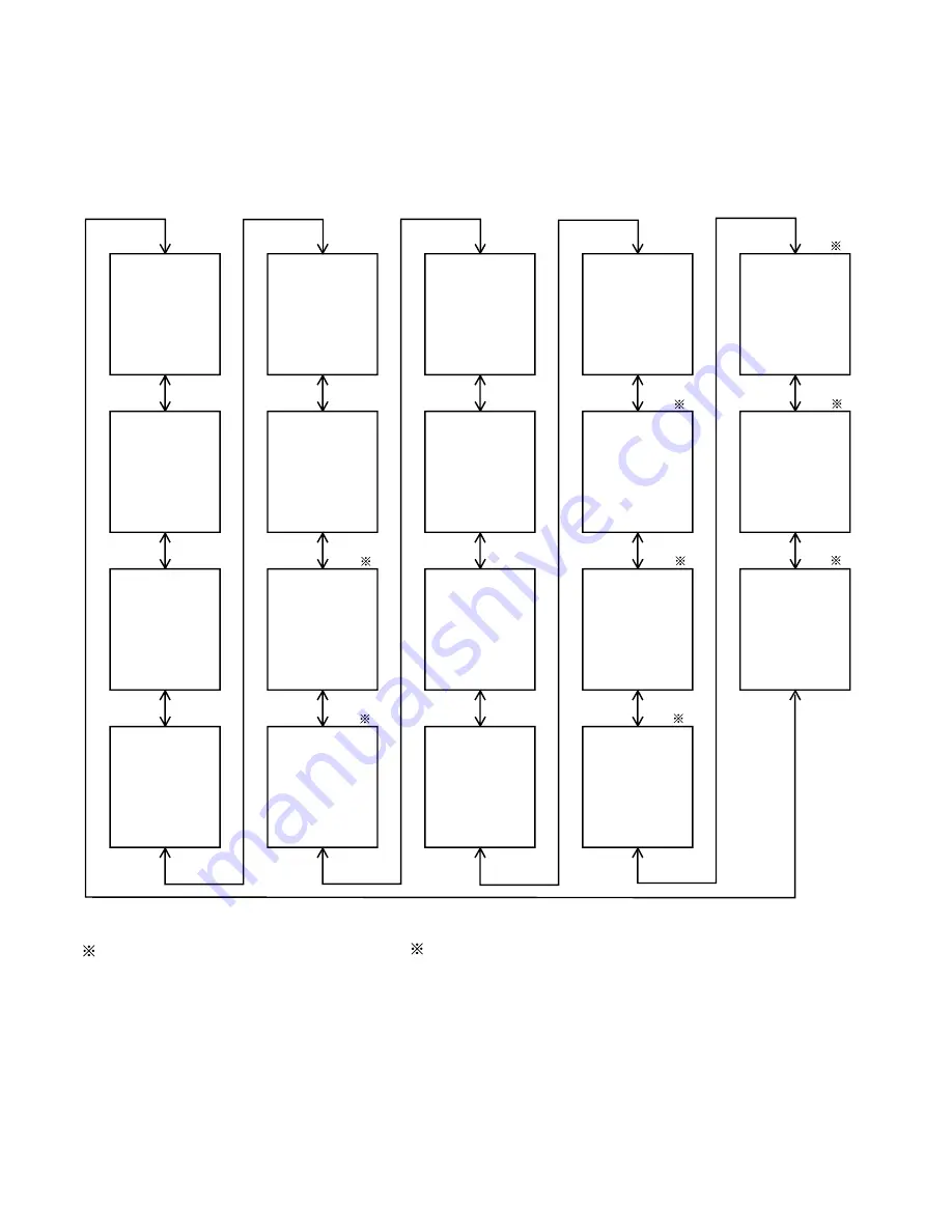 Aiwa TV-SE1430 Service Manual Download Page 29