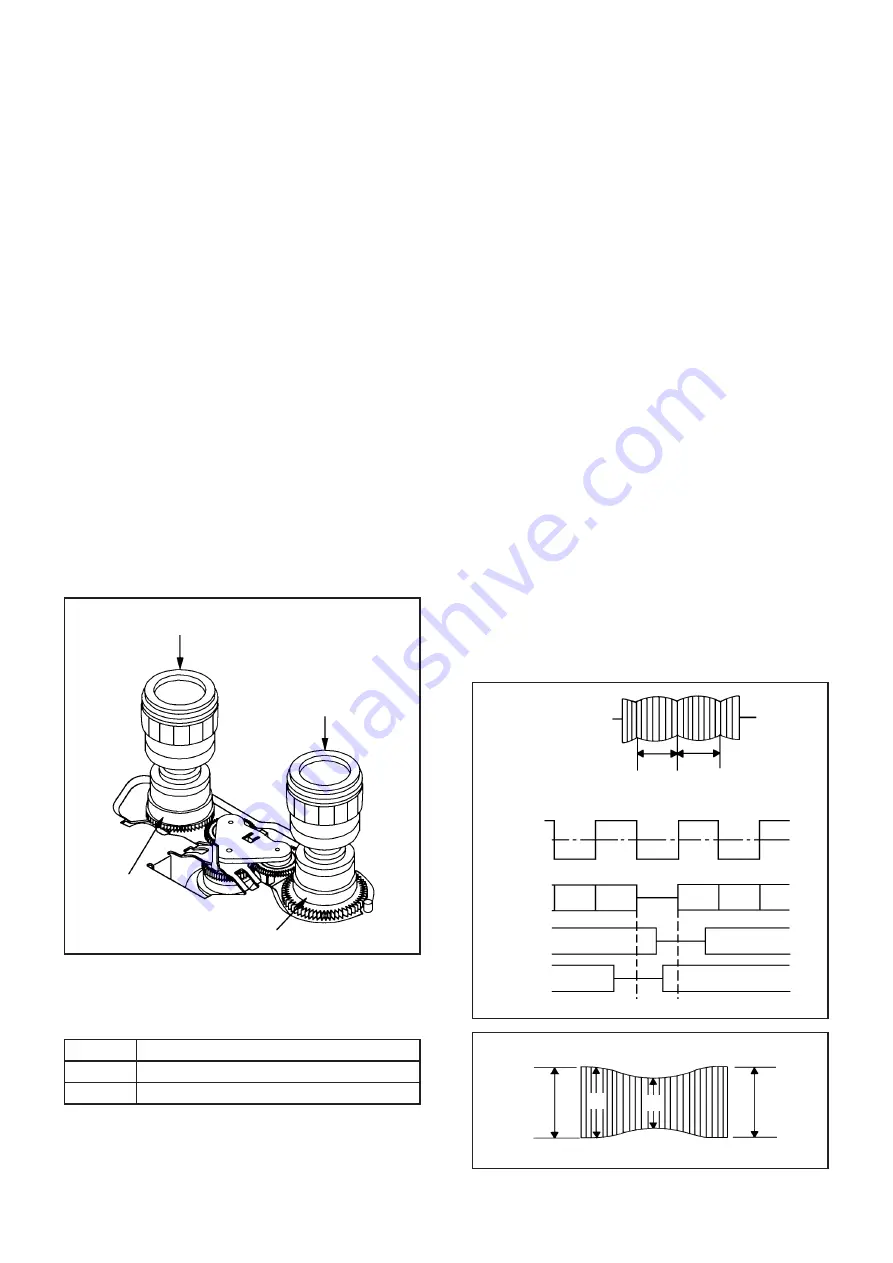 Aiwa VX-C131U Service Manual Download Page 23