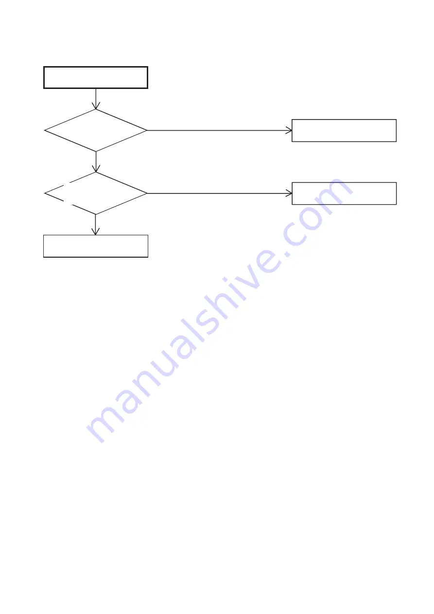 Aiwa VX-C131U Service Manual Download Page 43