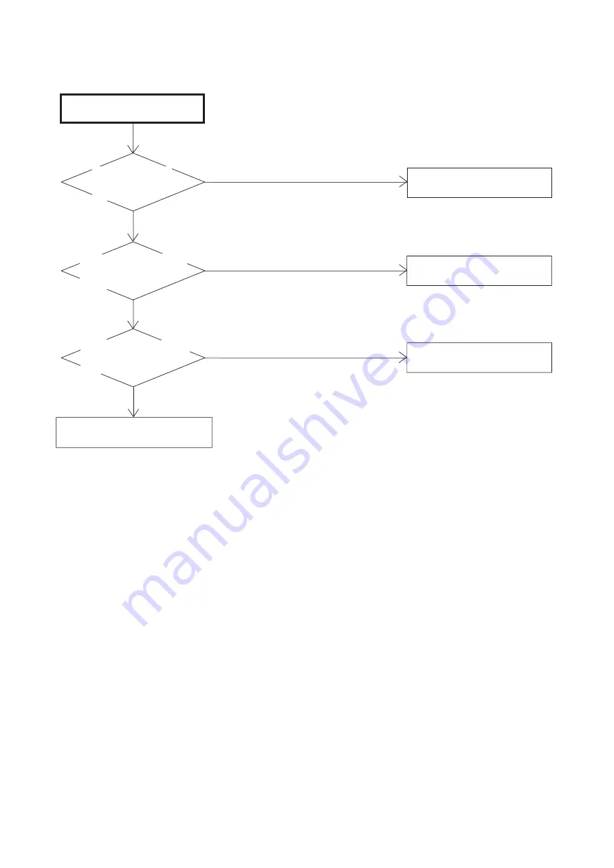 Aiwa VX-F205 Service Manual Download Page 41