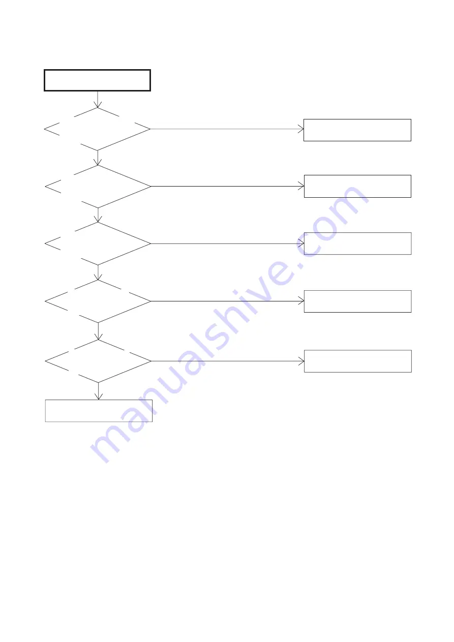 Aiwa VX-F205 Service Manual Download Page 46