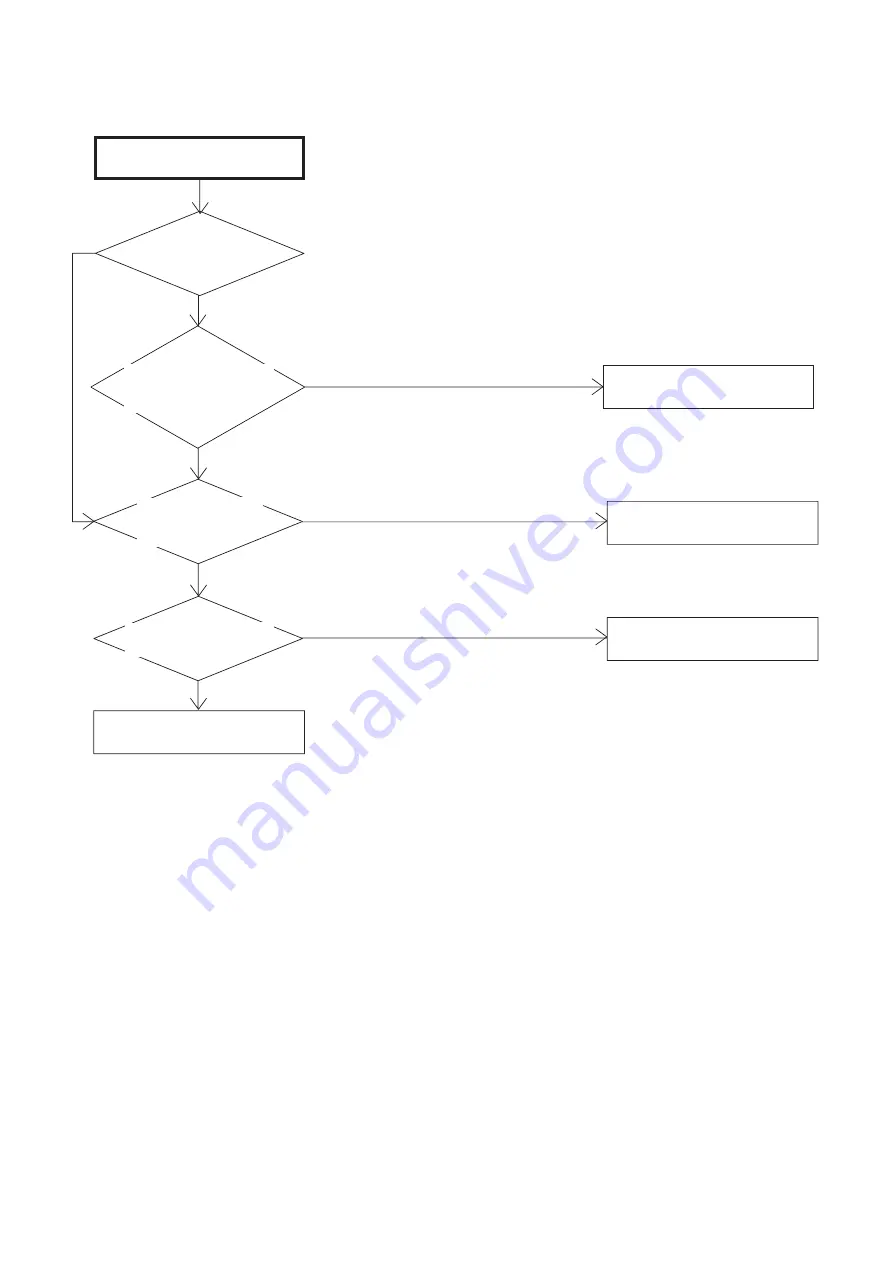 Aiwa VX-F205 Service Manual Download Page 56