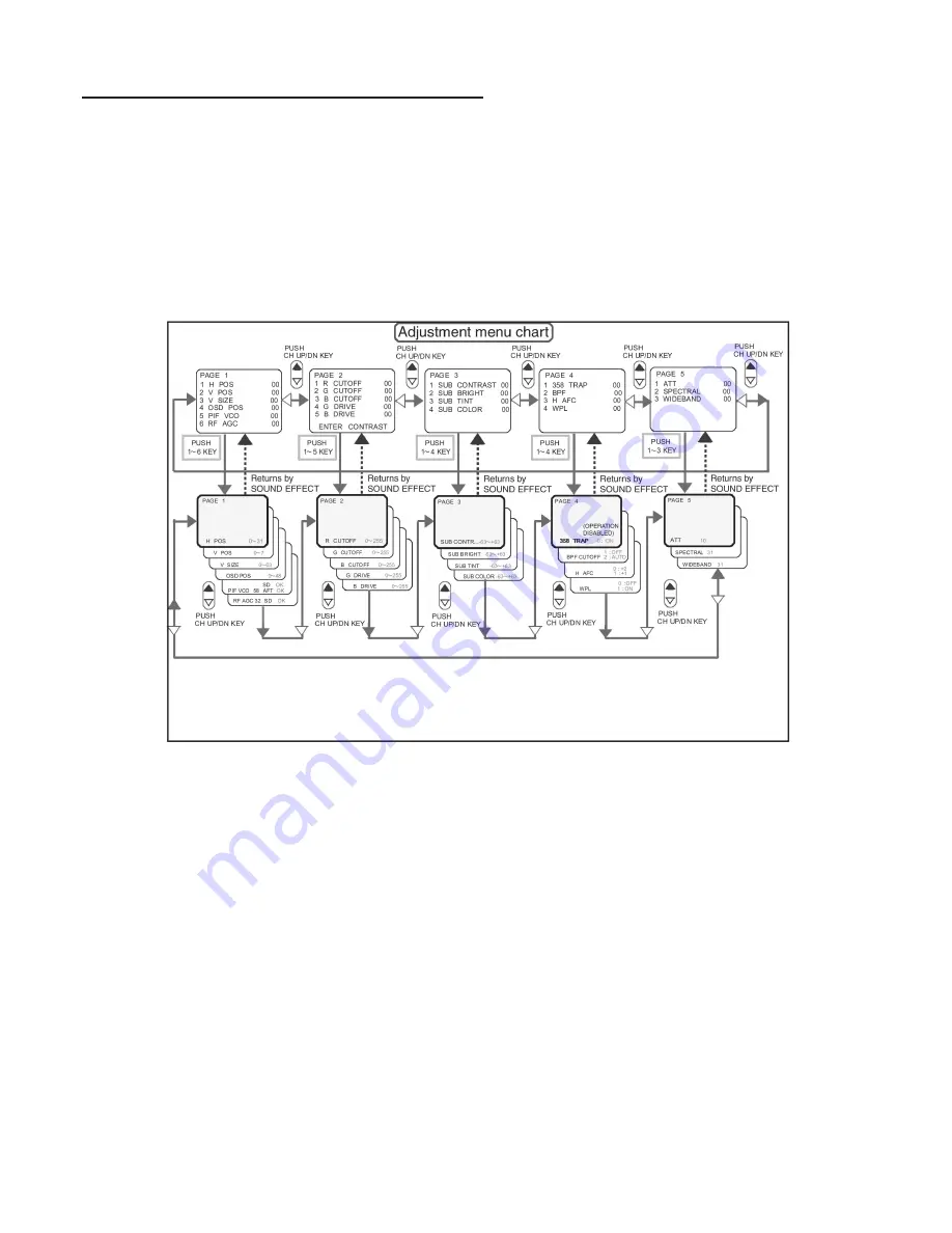 Aiwa VX-F21DV1 Service Manual Download Page 40