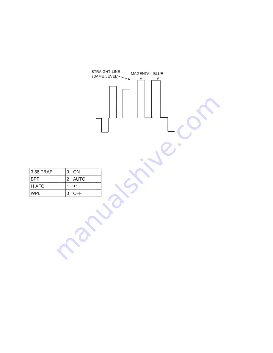 Aiwa VX-F21DV1 Service Manual Download Page 48