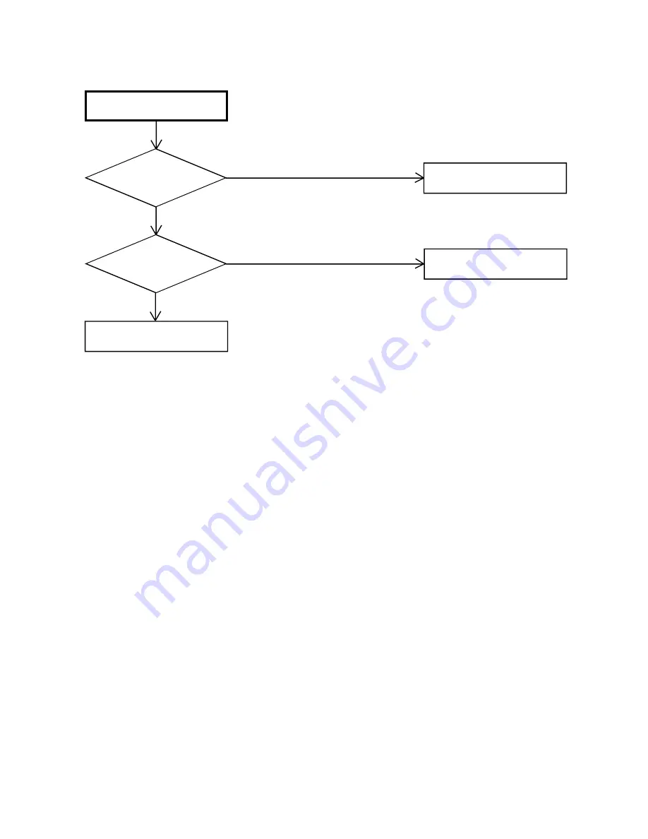 Aiwa VX-G143 Service Manual Download Page 47