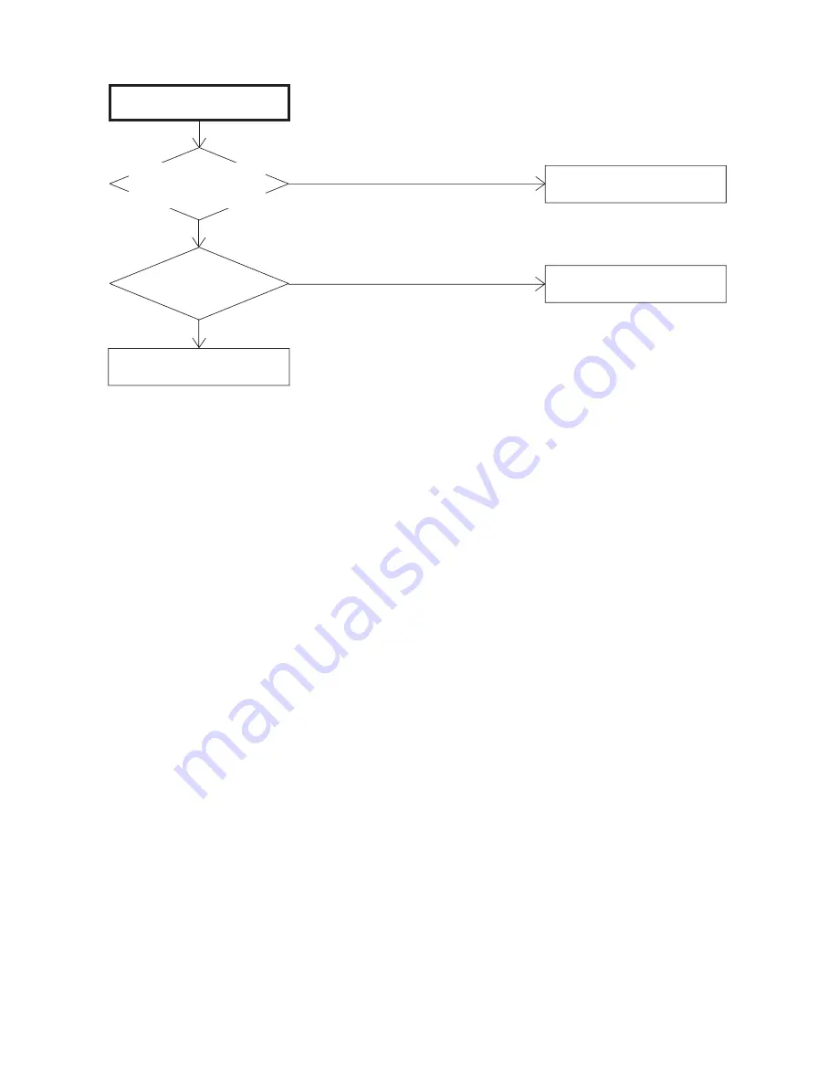 Aiwa VX-T14SX7 Service Manual Download Page 55