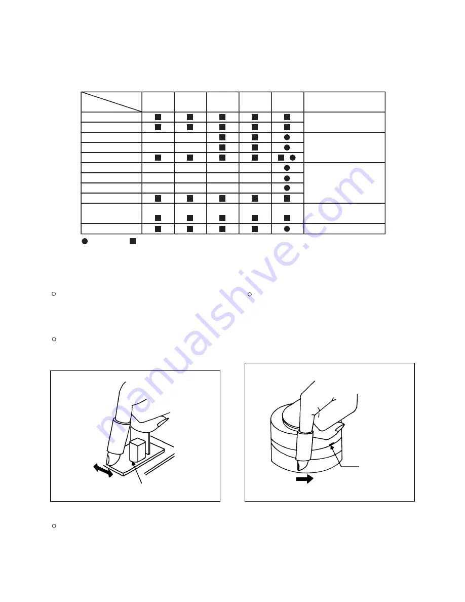 Aiwa VX-T2170 ph Service Manual Download Page 15