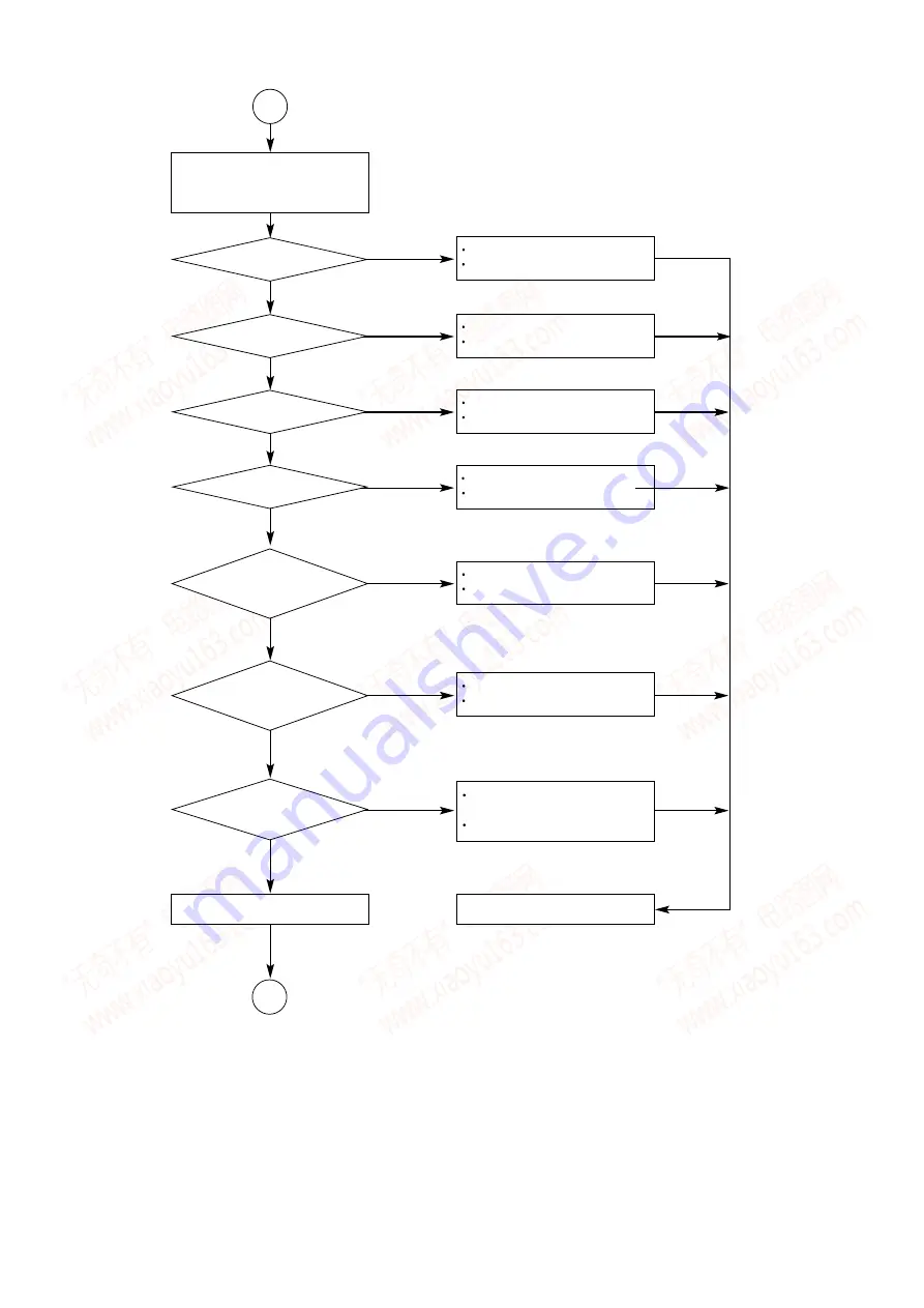 Aiwa XC-RW700 Service Manual Download Page 88