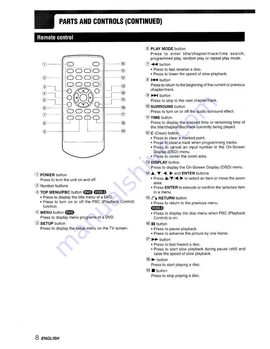 Aiwa XD-DV10 Operating Instructions Manual Download Page 8