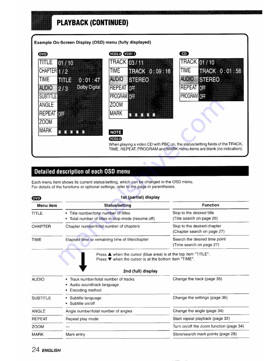 Aiwa XD-DV10 Operating Instructions Manual Download Page 24