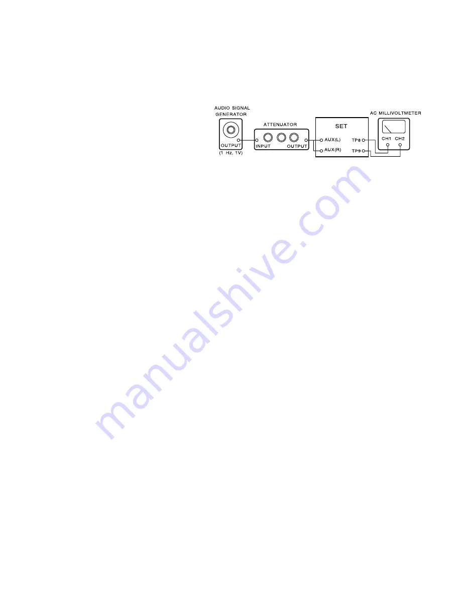 Aiwa Z-A65 Service Manual Download Page 43