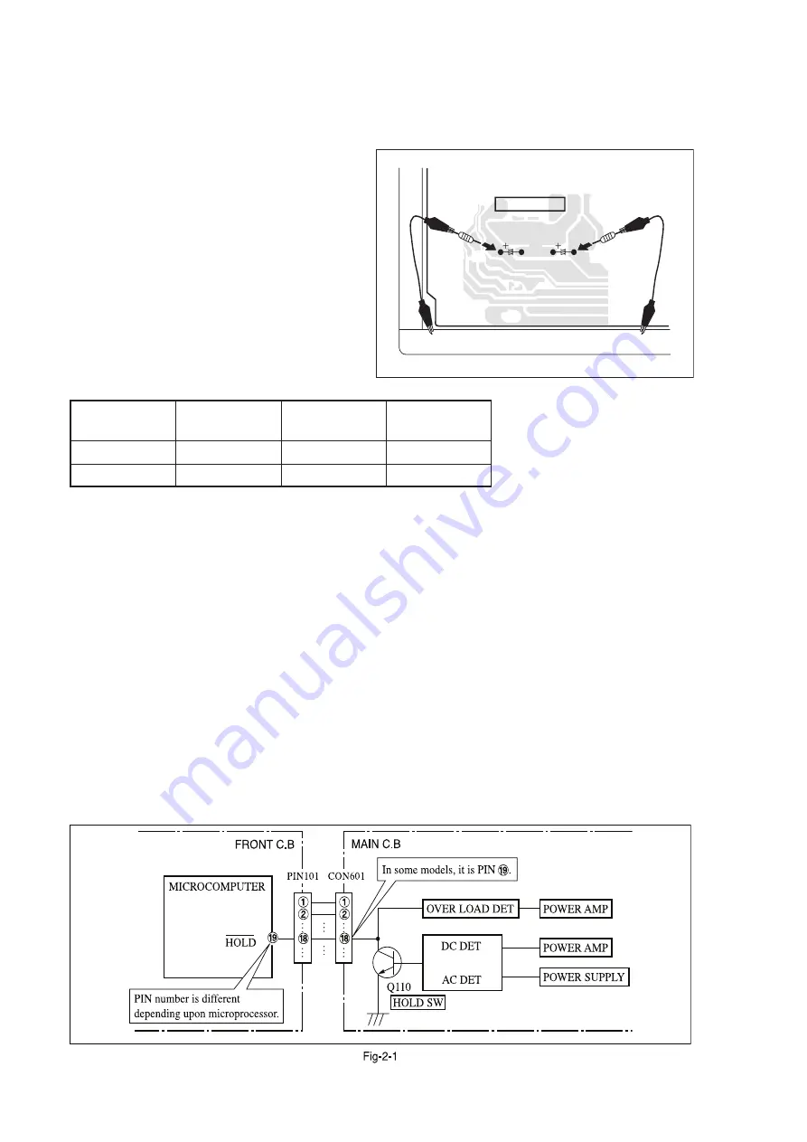 Aiwa Z-L500 Service Manual Download Page 4