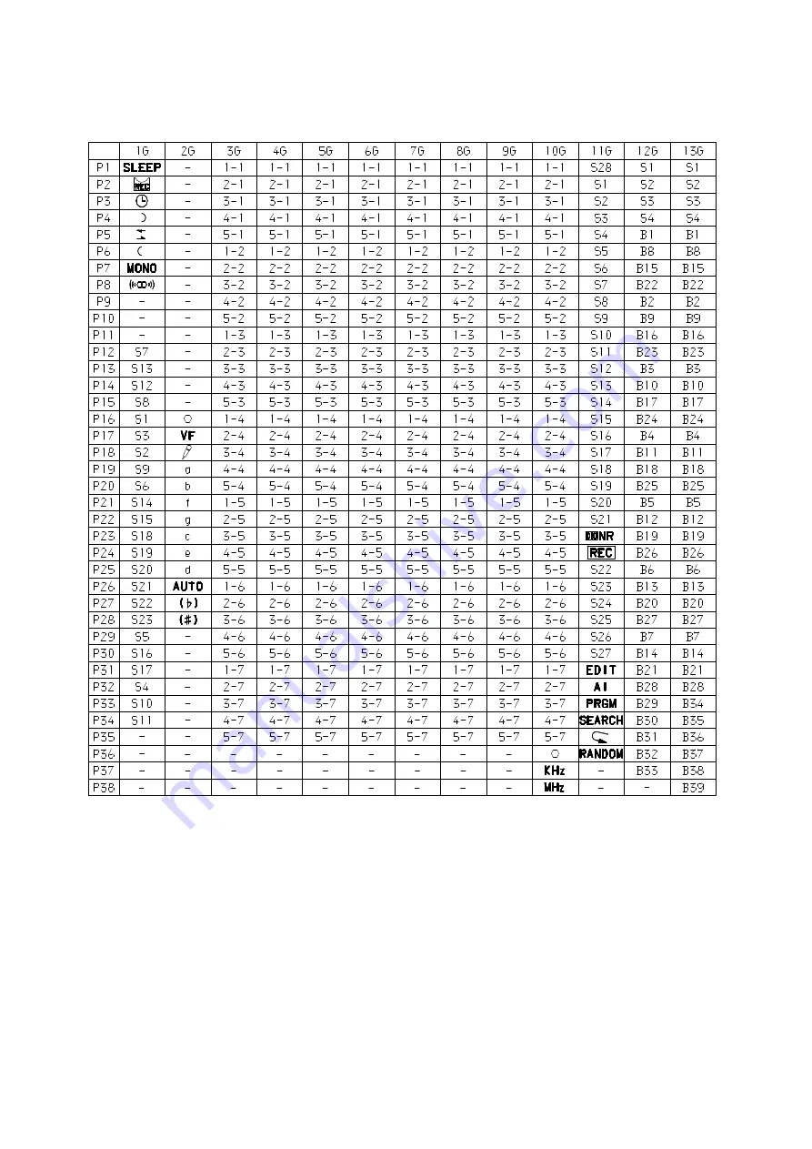 Aiwa Z-L500 Service Manual Download Page 27