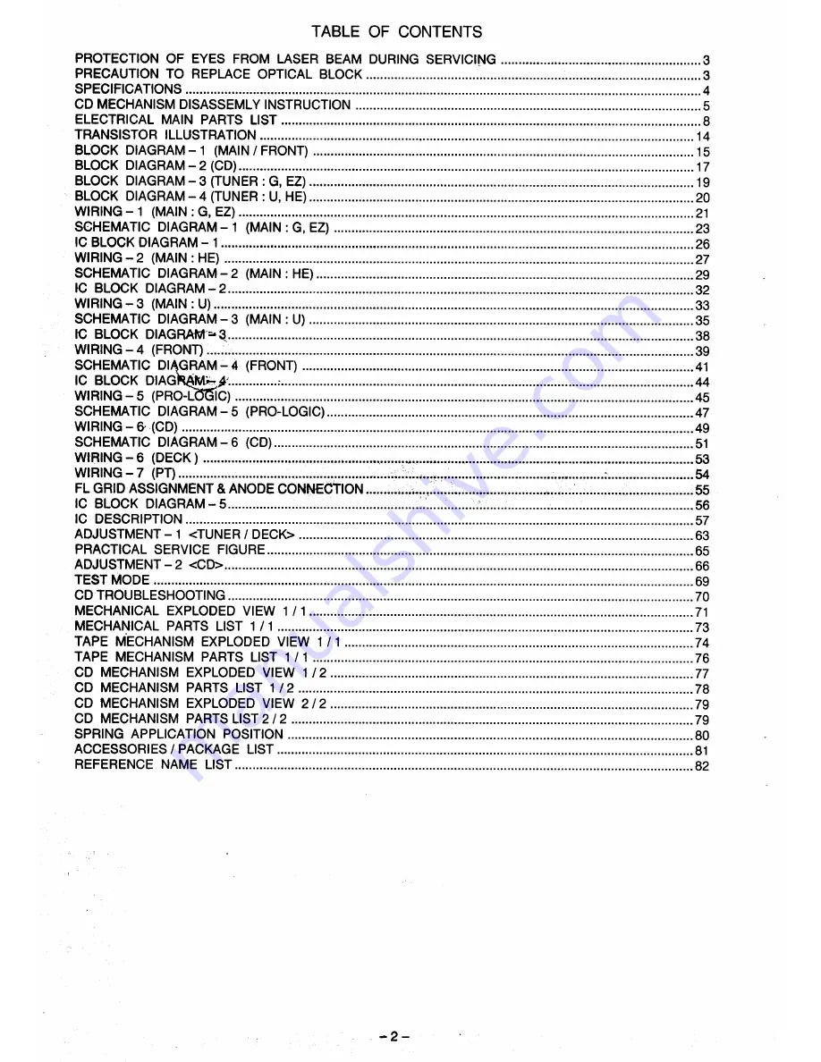 Aiwa Z-VM27 Service Manual Download Page 2