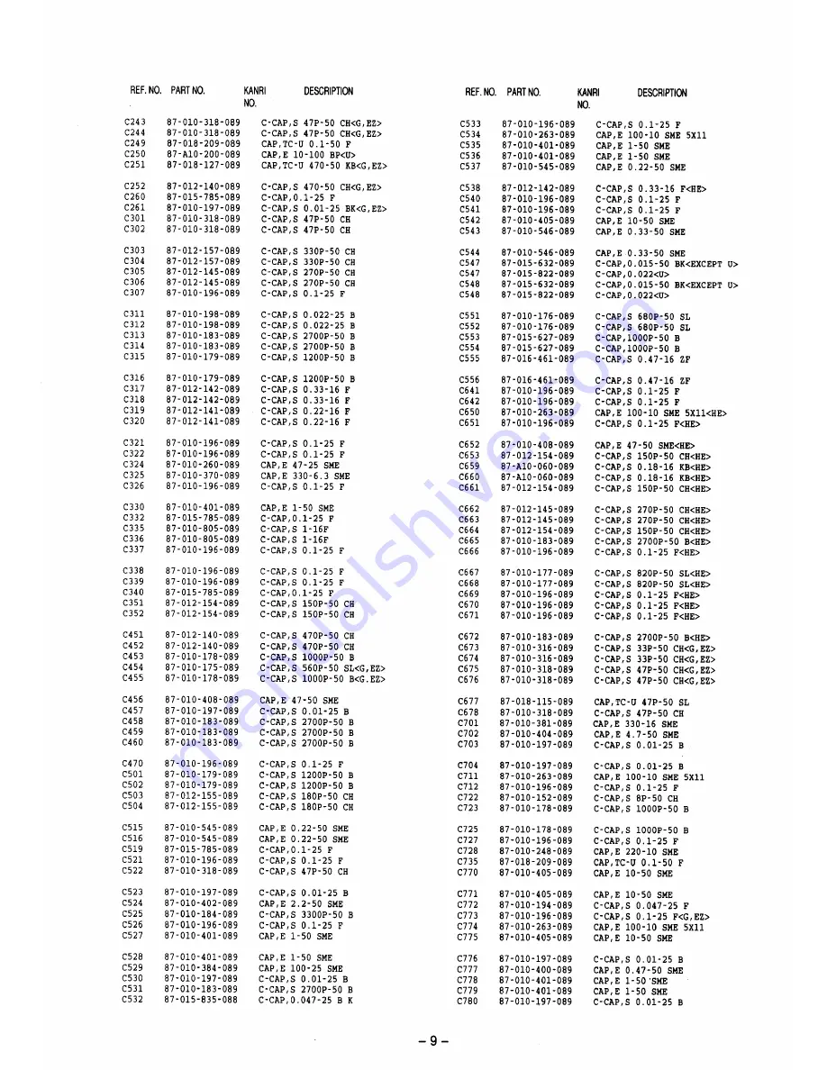 Aiwa Z-VM27 Service Manual Download Page 9