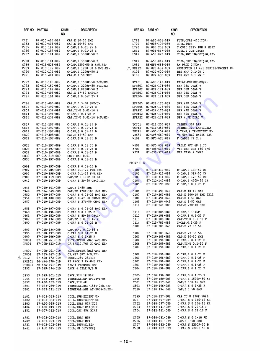 Aiwa Z-VM27 Service Manual Download Page 10