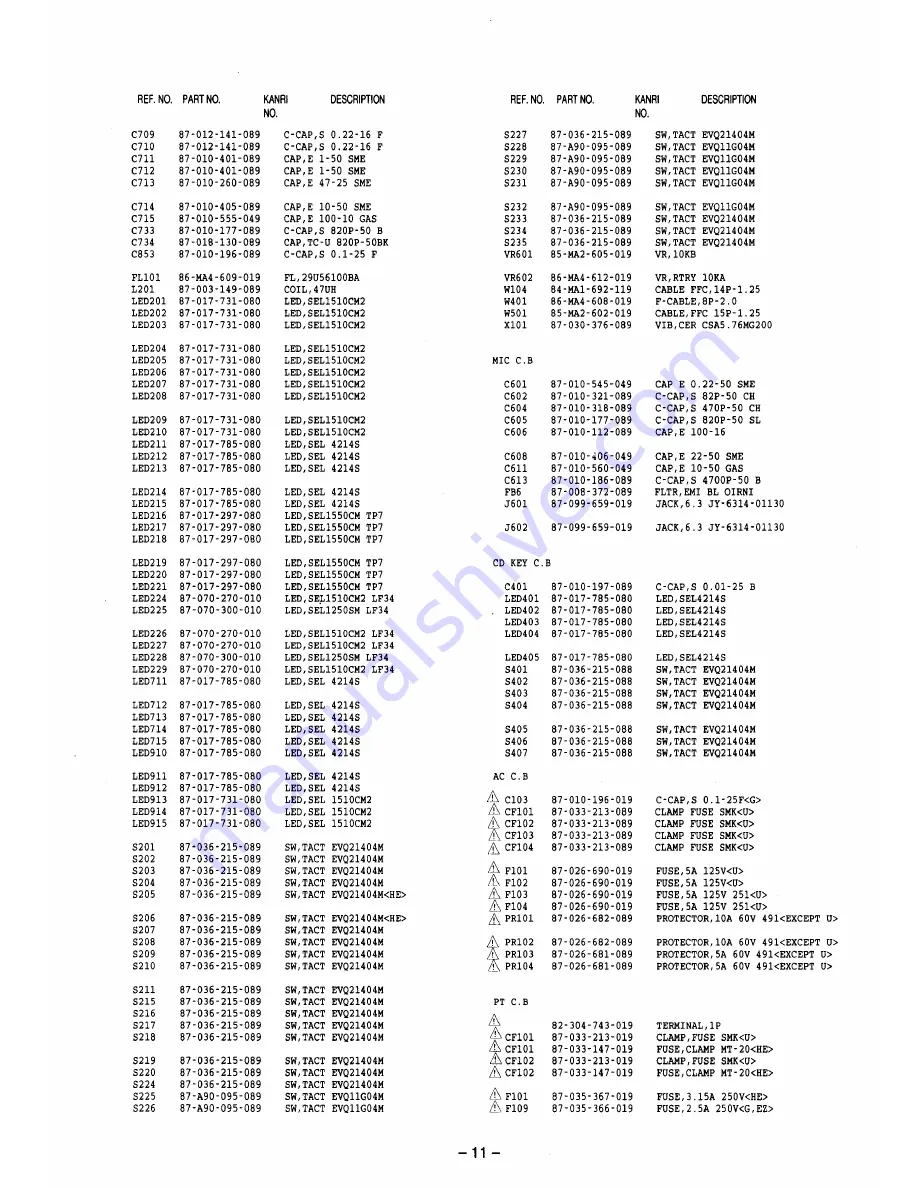 Aiwa Z-VM27 Service Manual Download Page 11