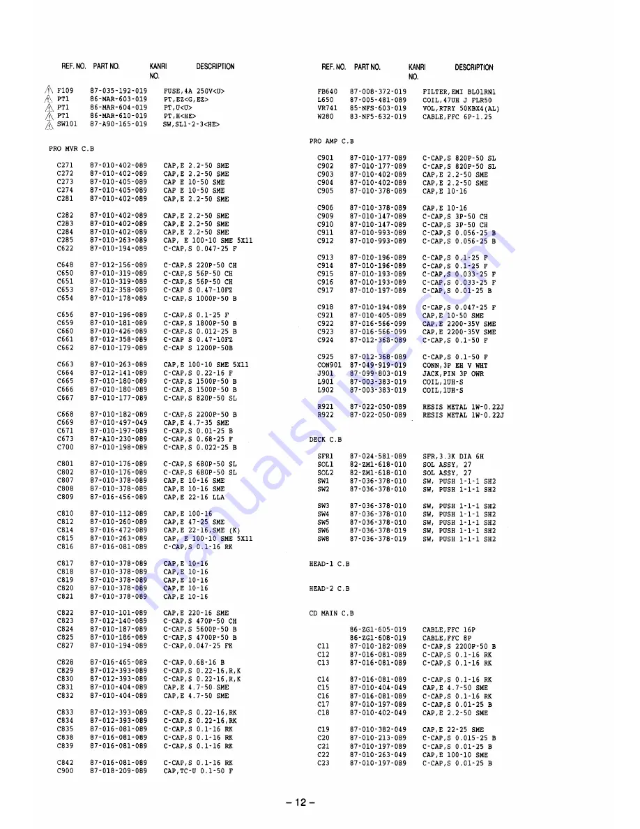 Aiwa Z-VM27 Service Manual Download Page 12