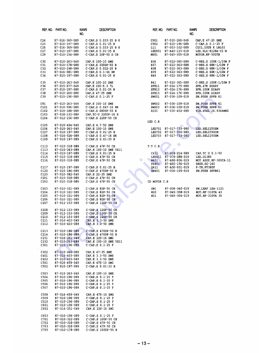 Aiwa Z-VM27 Service Manual Download Page 13