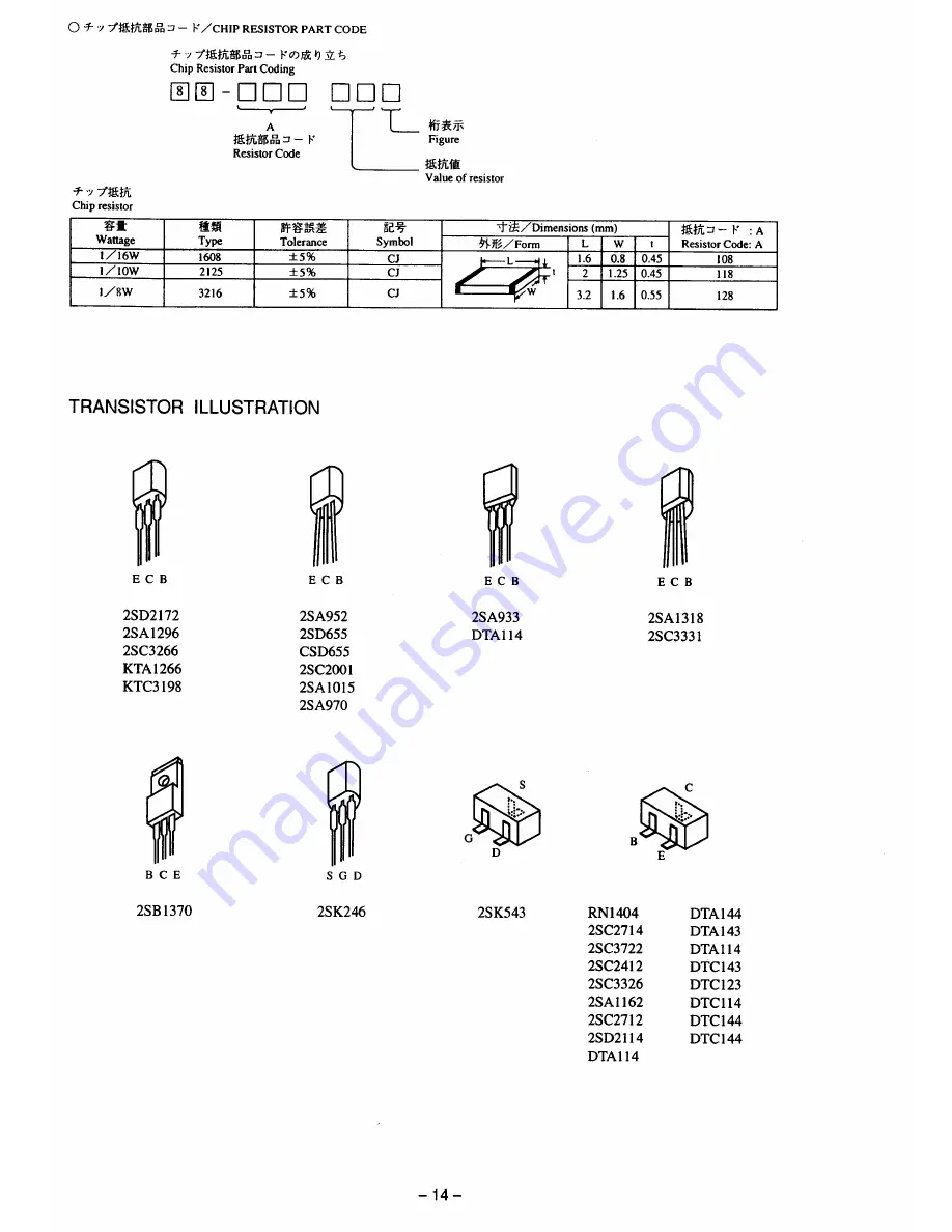 Aiwa Z-VM27 Service Manual Download Page 14