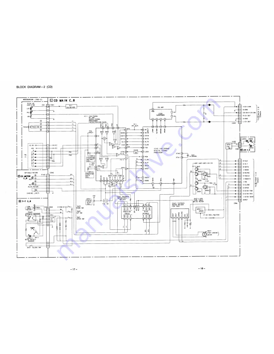 Aiwa Z-VM27 Service Manual Download Page 16