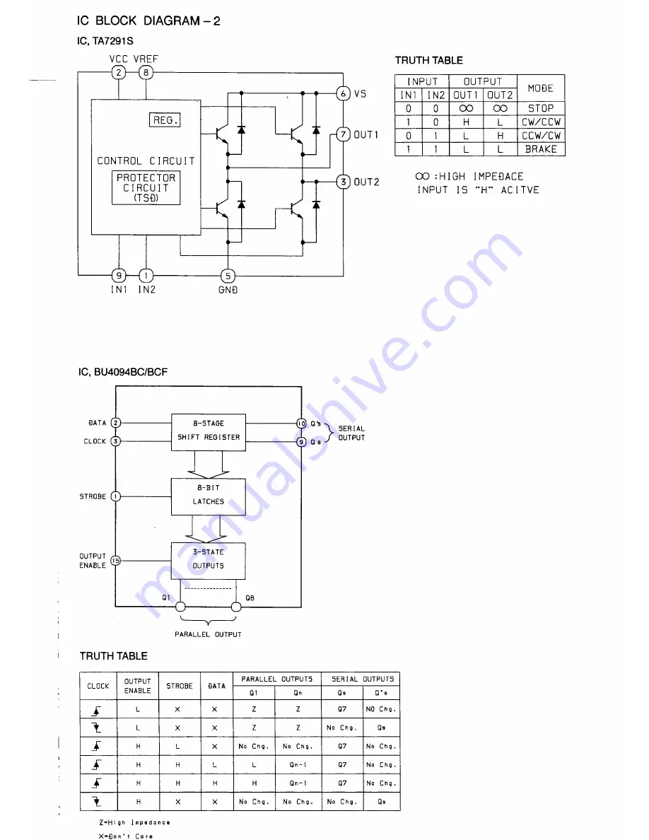 Aiwa Z-VM27 Service Manual Download Page 23