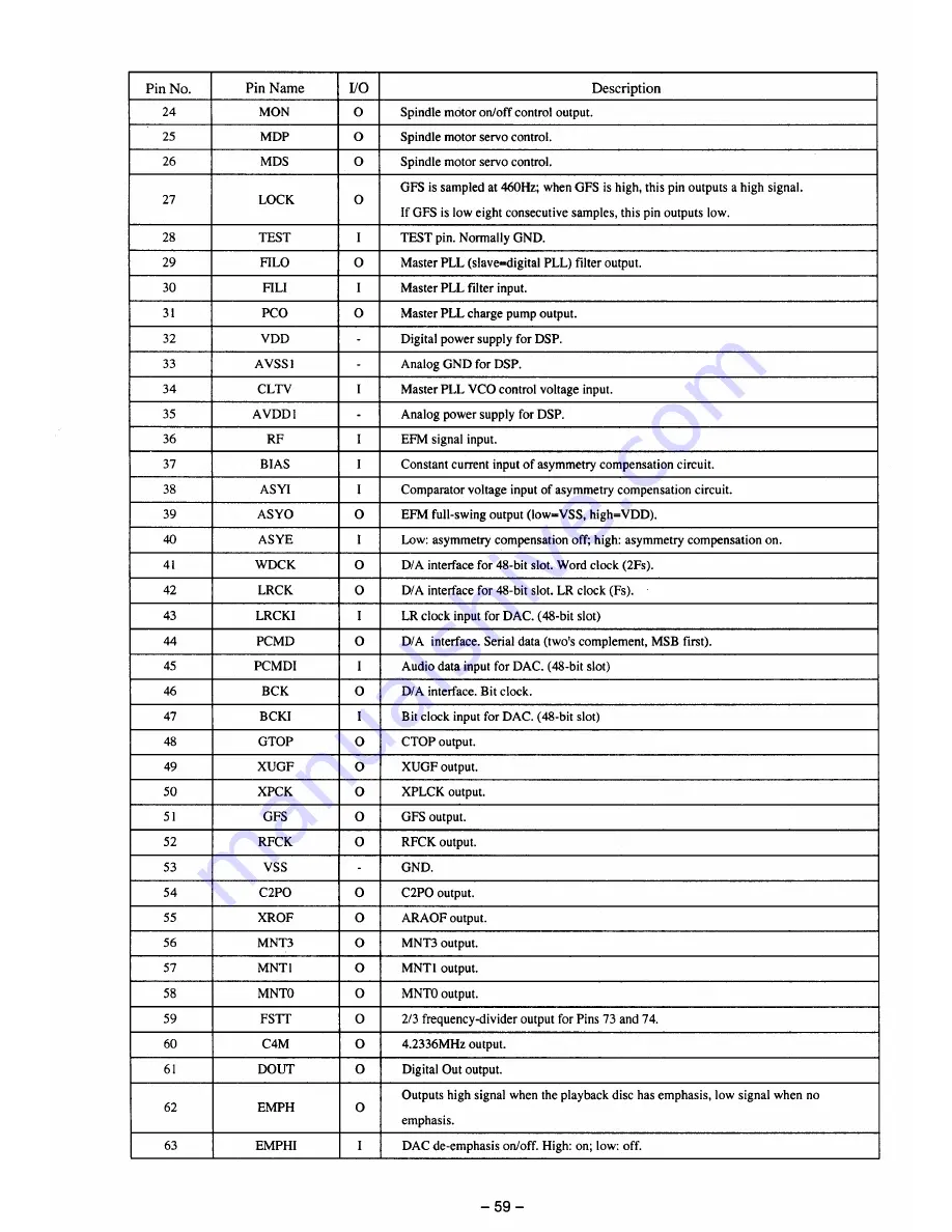 Aiwa Z-VM27 Service Manual Download Page 38