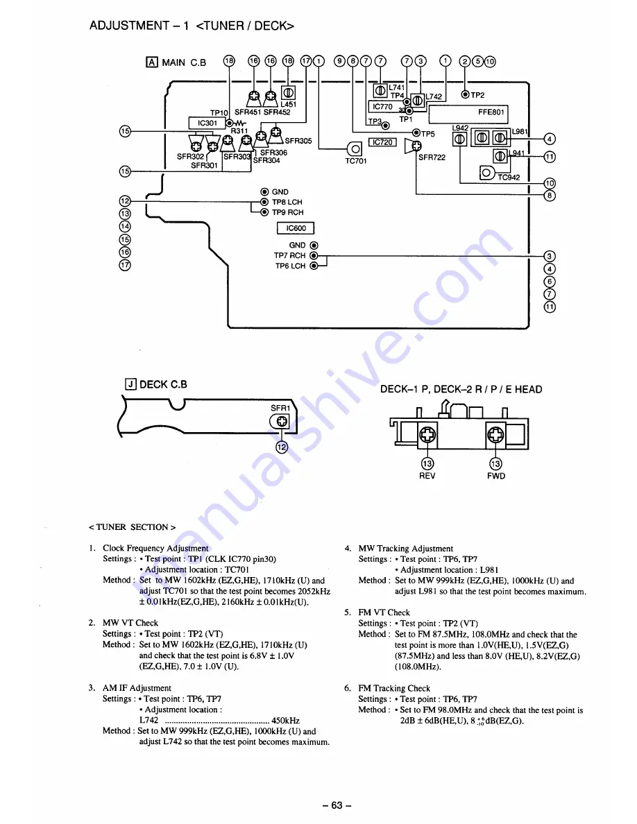 Aiwa Z-VM27 Service Manual Download Page 42