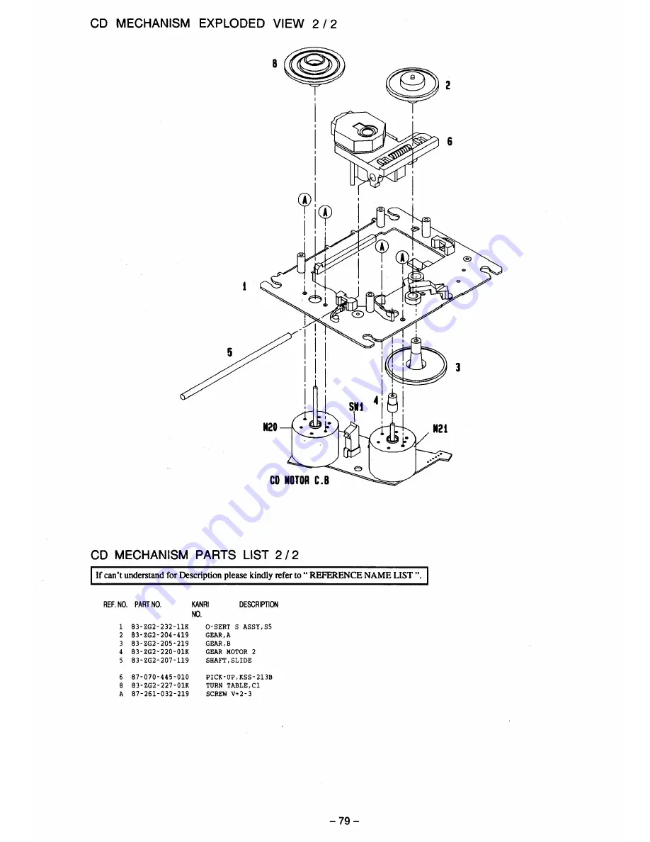 Aiwa Z-VM27 Service Manual Download Page 57