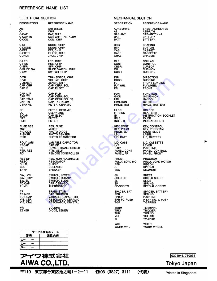 Aiwa Z-VM27 Service Manual Download Page 60