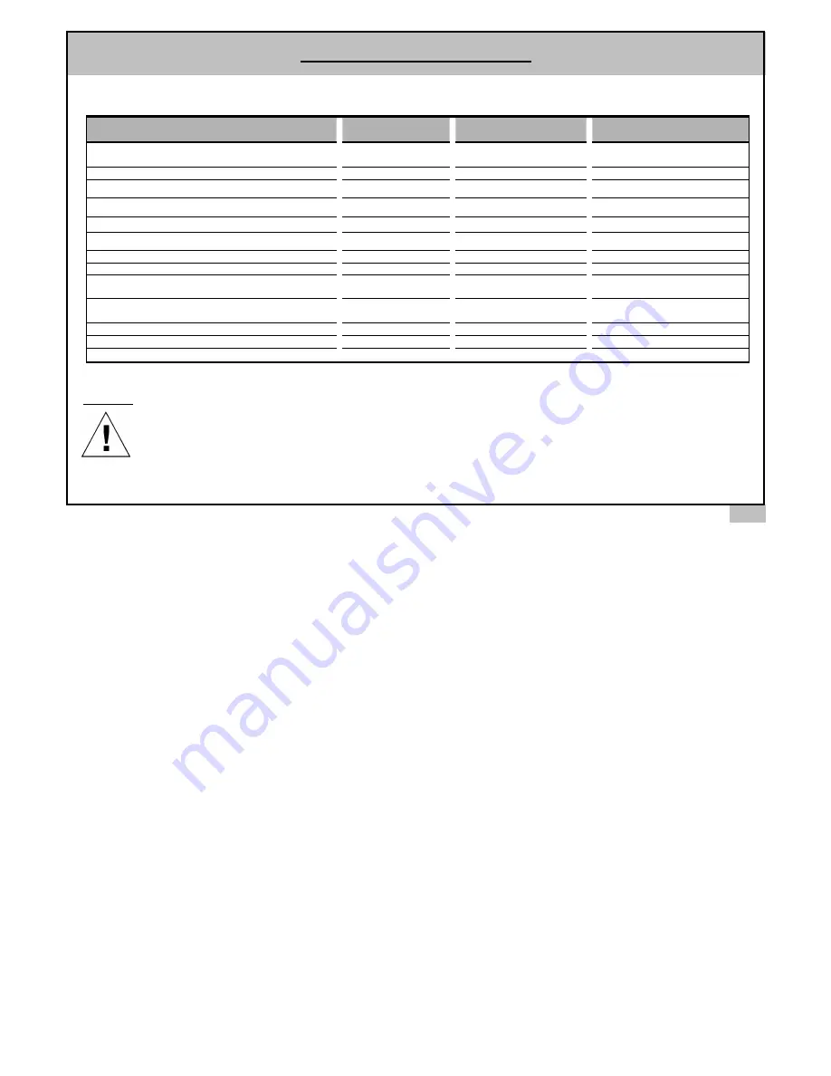 Aixam SV41AF Owner'S Manual Download Page 13