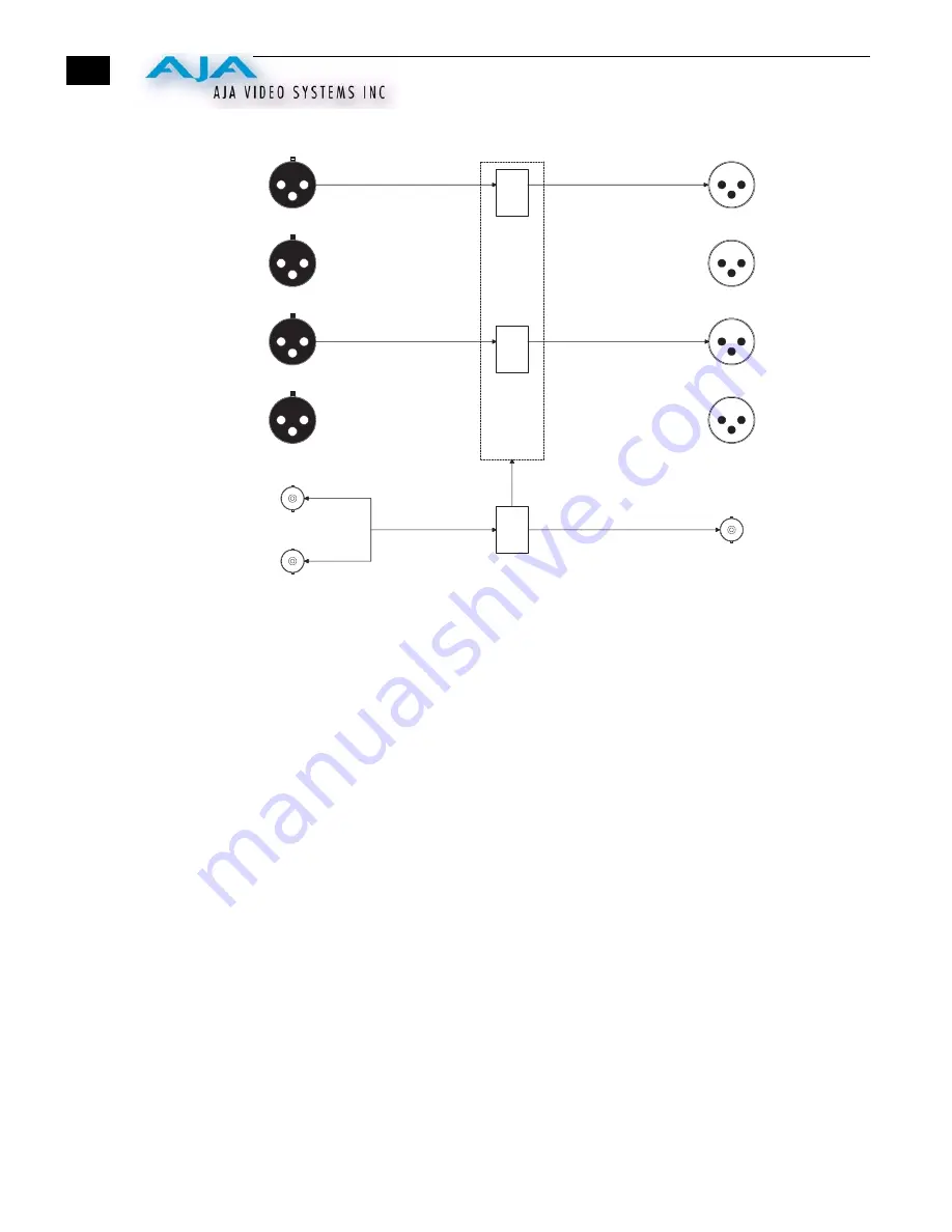 AJA Video Systems Inc ADA4 Скачать руководство пользователя страница 3