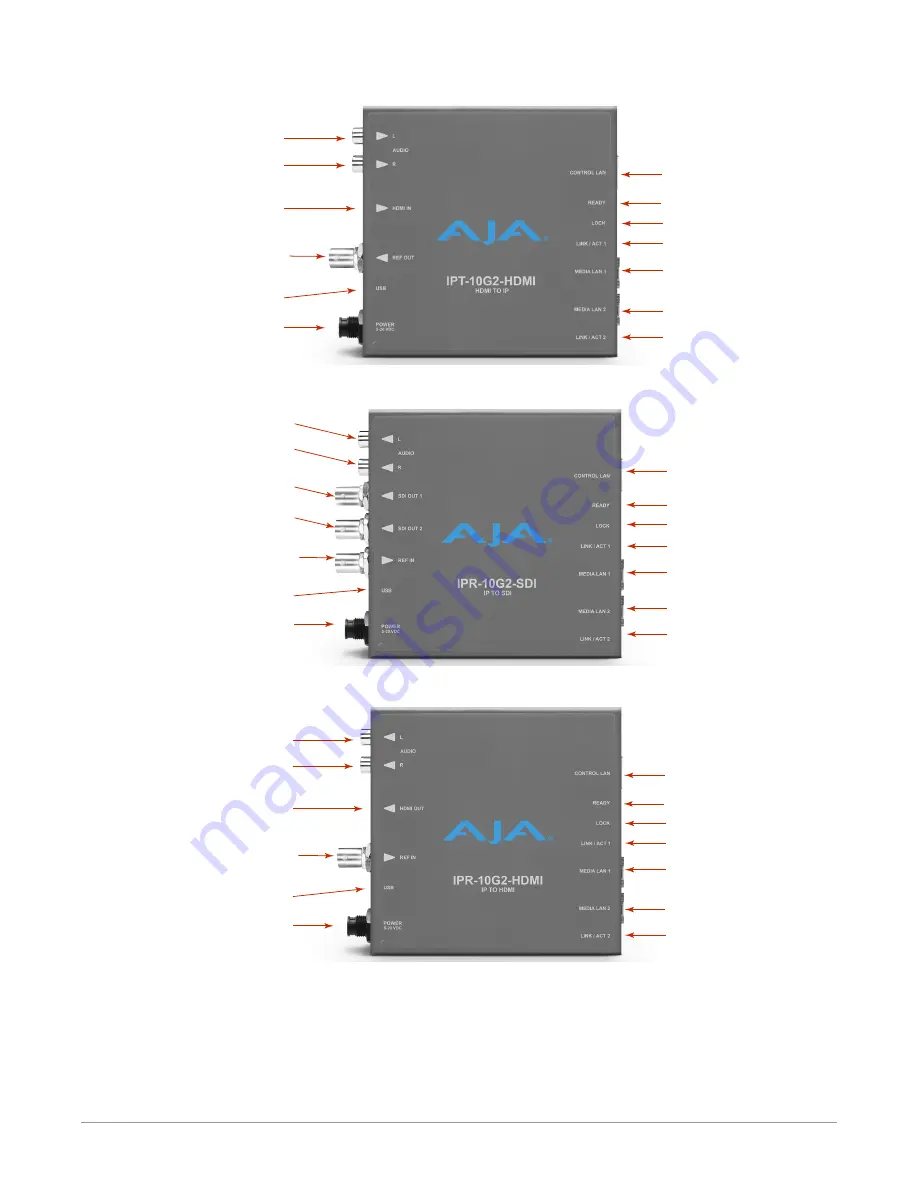 AJA Video Systems Inc IPR-10G-HDMI Installation And Operation Manual Download Page 10