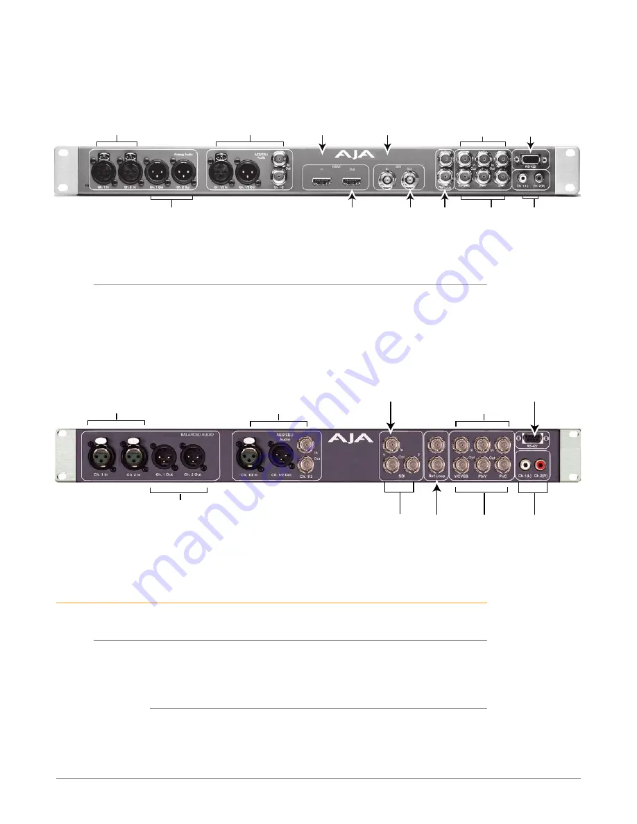 AJA Video Systems Inc KONA LH Series Скачать руководство пользователя страница 11