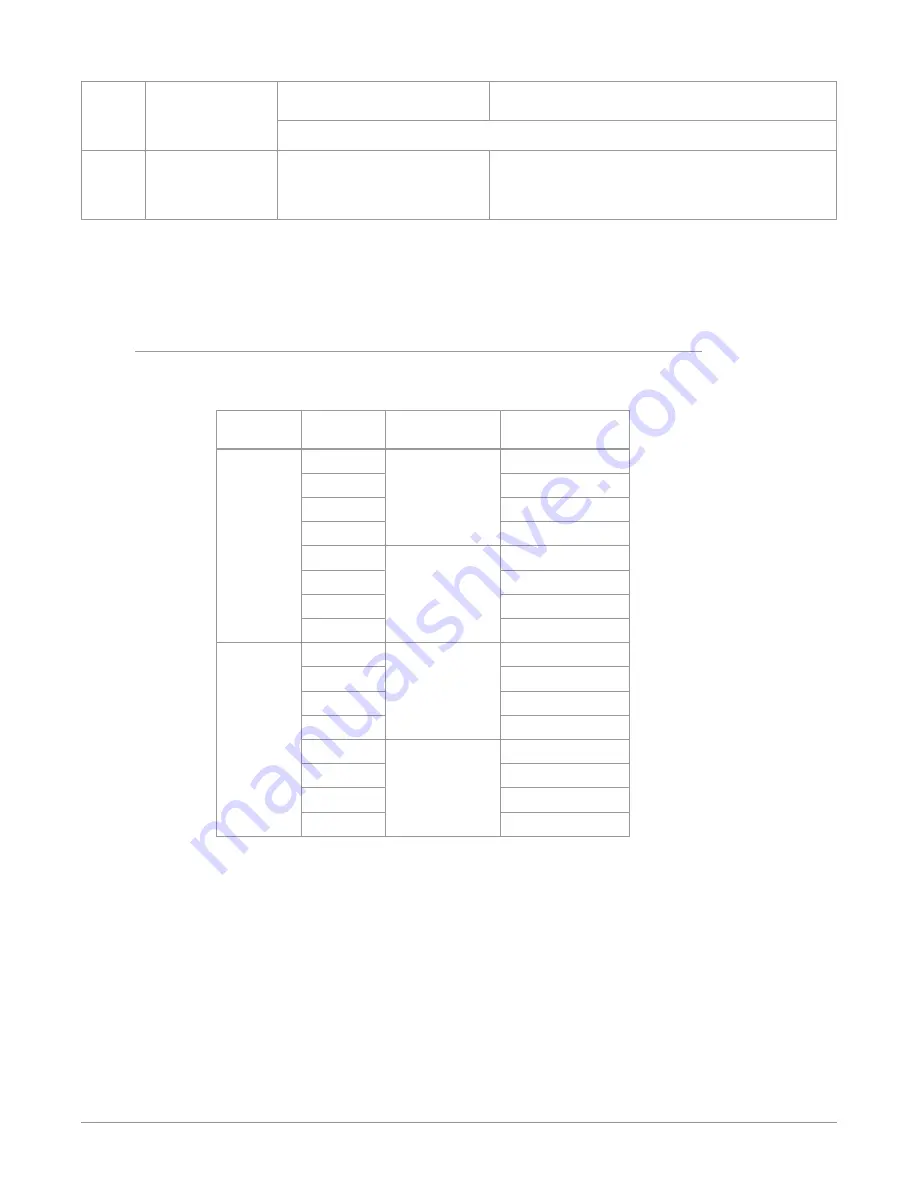 AJA 12G-AM Installation And Operation Manual Download Page 11