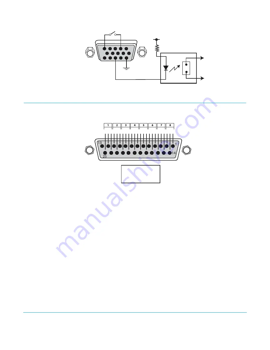 AJA FS2 Installation & Operating Manual Download Page 109