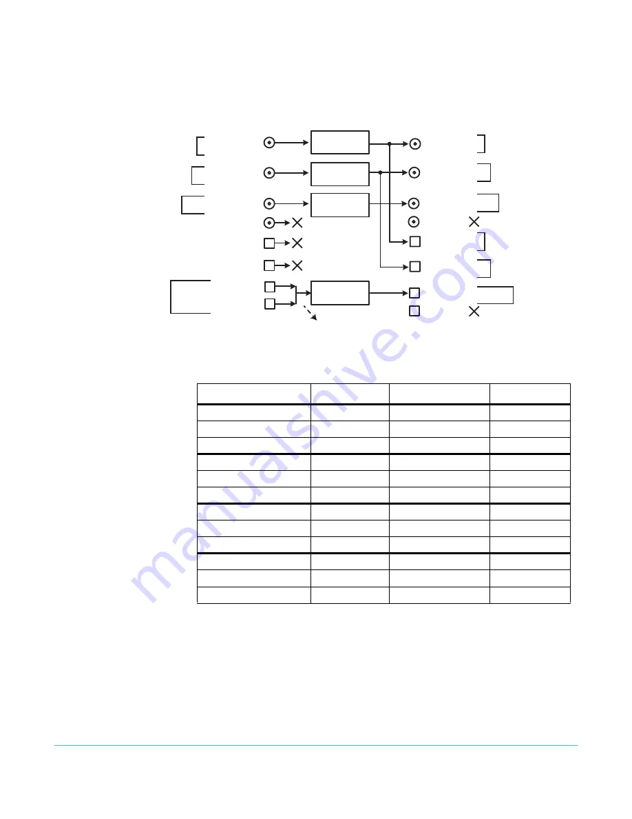 AJA FS4 Installation & Operation Manual Download Page 38