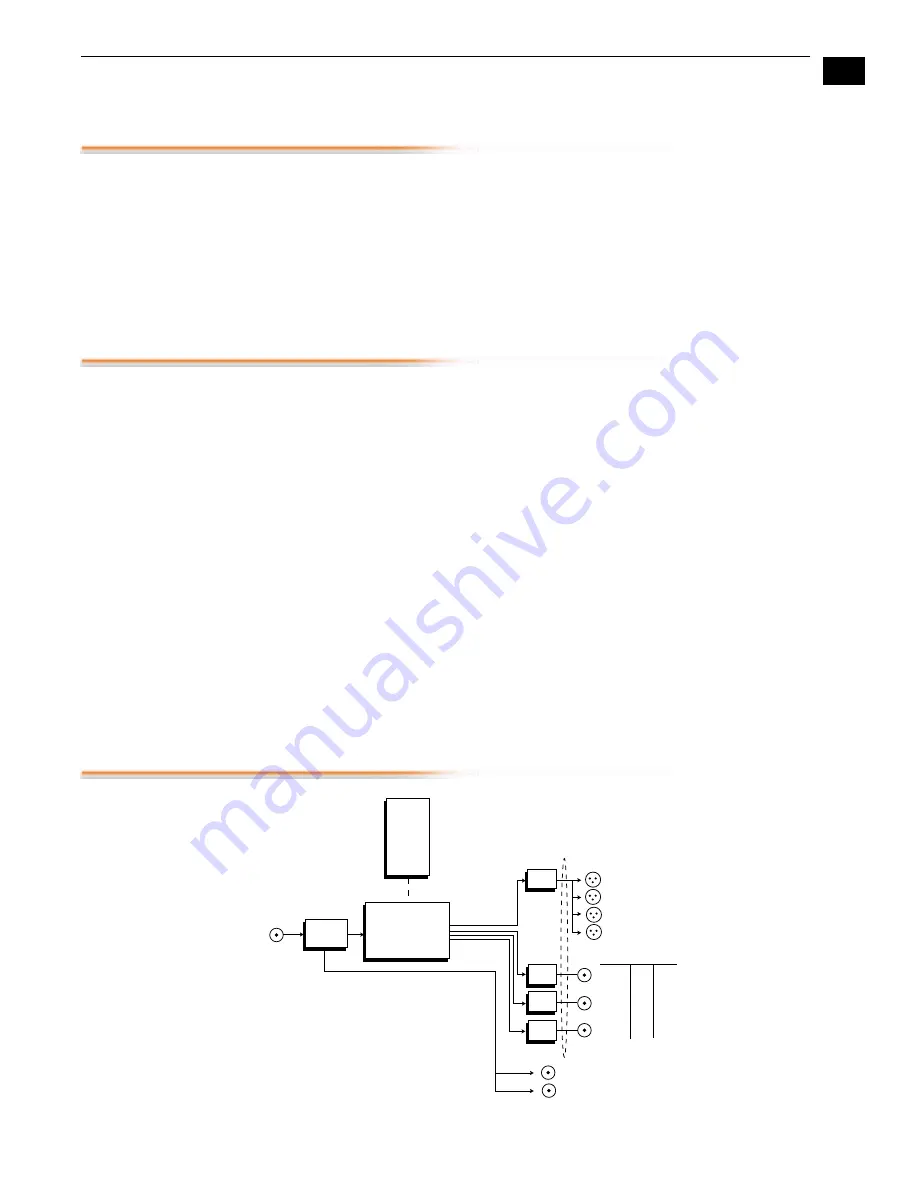 AJA HD10CEA Installation And Operation Manual Download Page 3