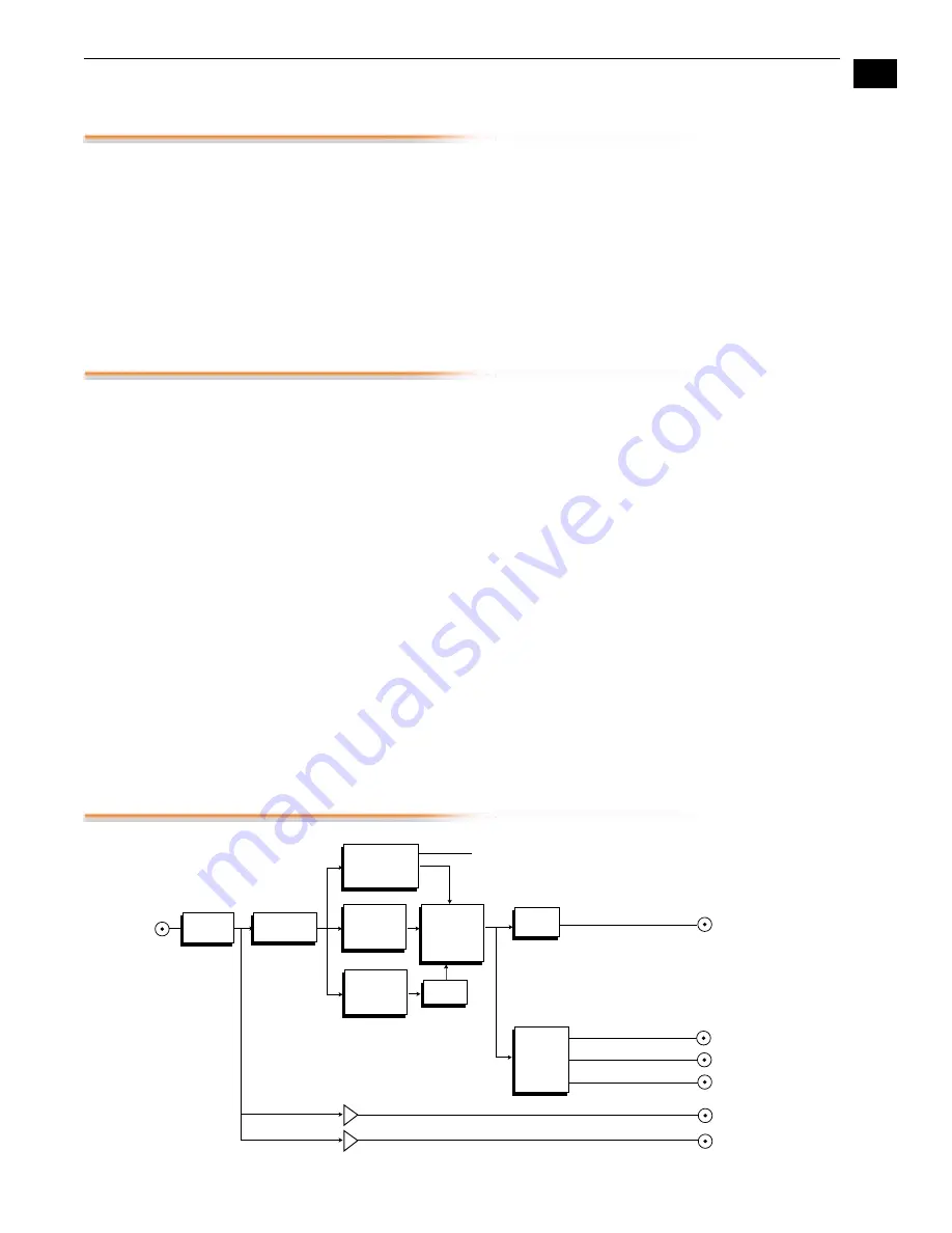 AJA HD10MD3 User Manual Download Page 3