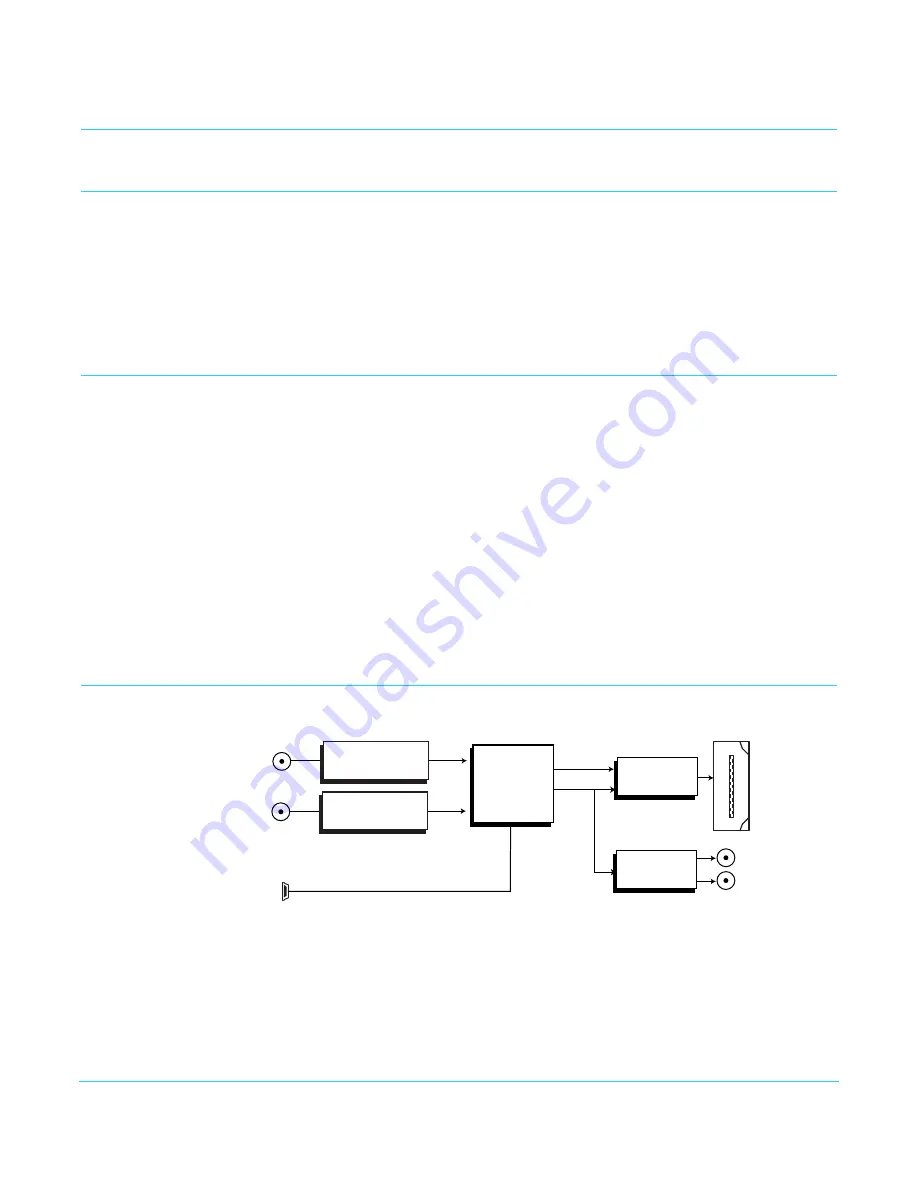 AJA Hi5-3G Installation & Operation Manual Download Page 5