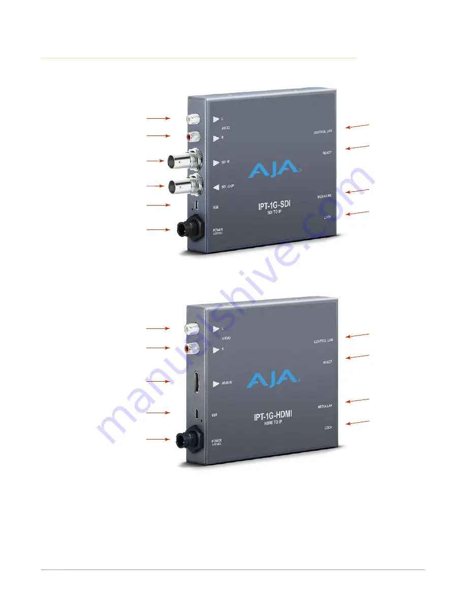 AJA IPR-1G-HDMI Скачать руководство пользователя страница 8