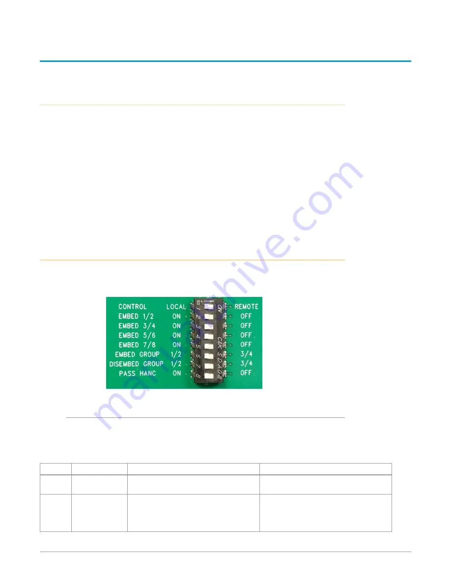 AJA OG-3G-AMD Installation And Operation Manual Download Page 12