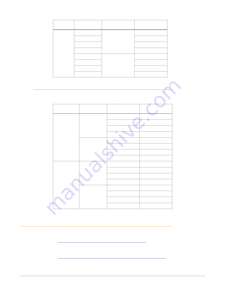 AJA OG-3G-AMD Installation And Operation Manual Download Page 14