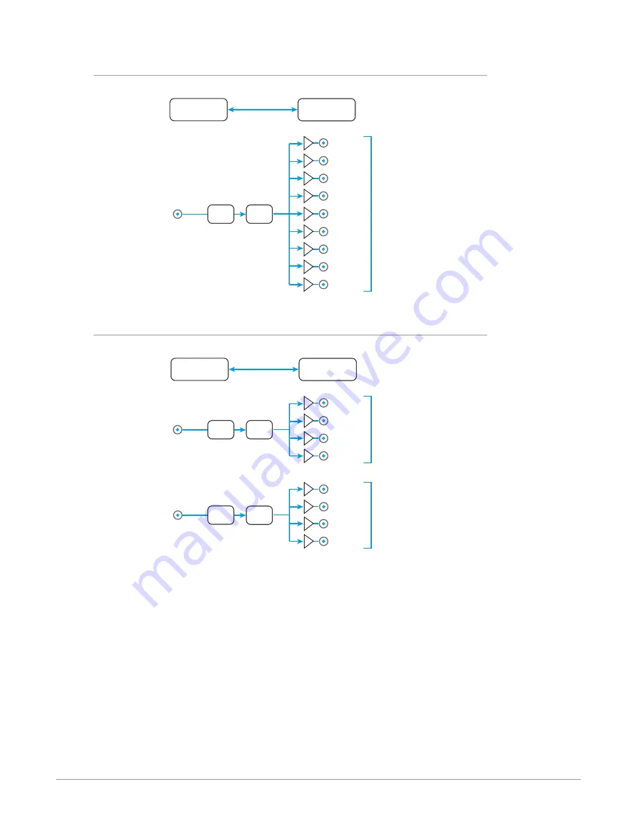 AJA OG-3GDA Series Installation And Operation Manual Download Page 6