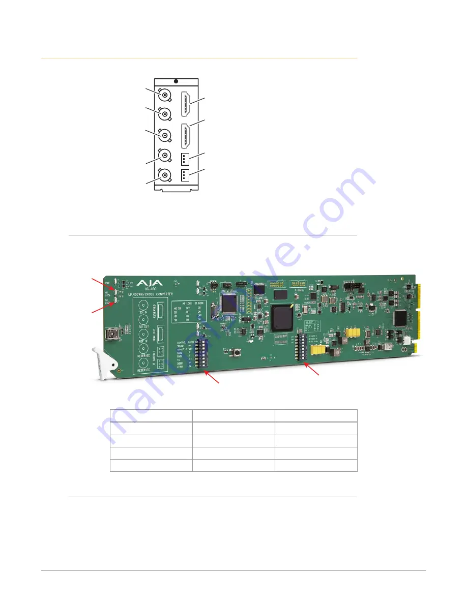 AJA OG-UDC Installation And Operation Manual Download Page 6