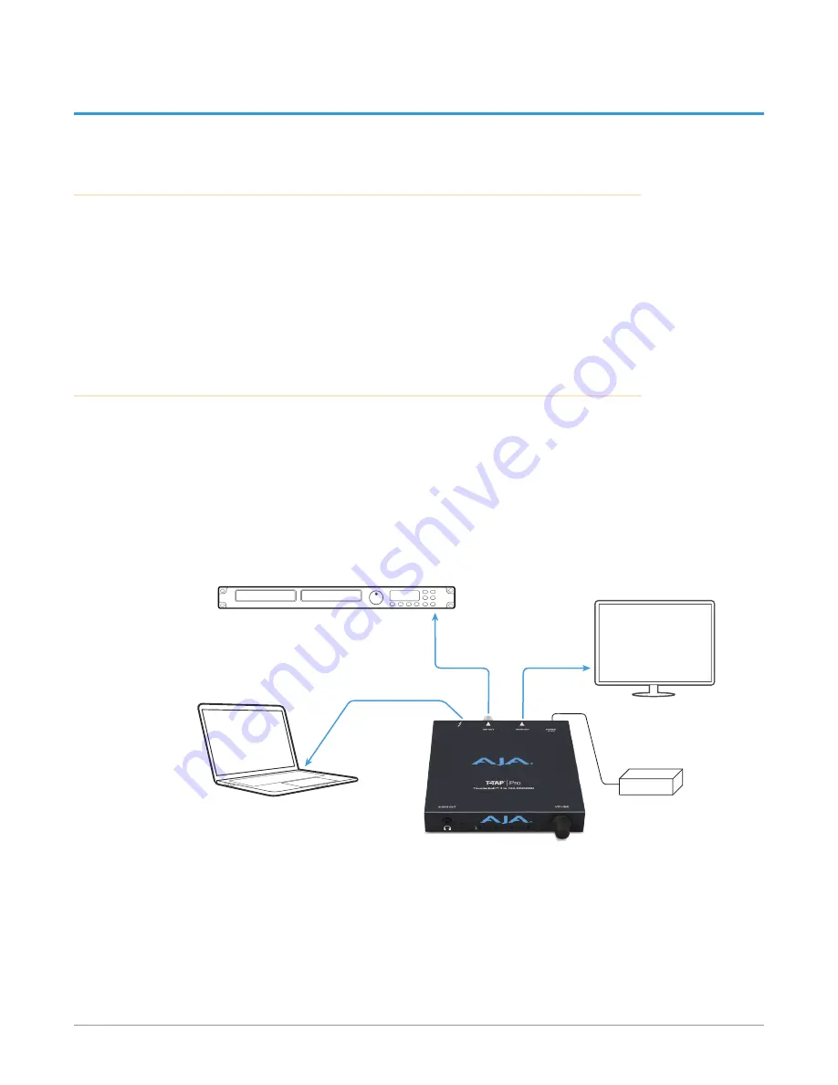 AJA T-TAP Pro Installation And Operation Manual Download Page 10