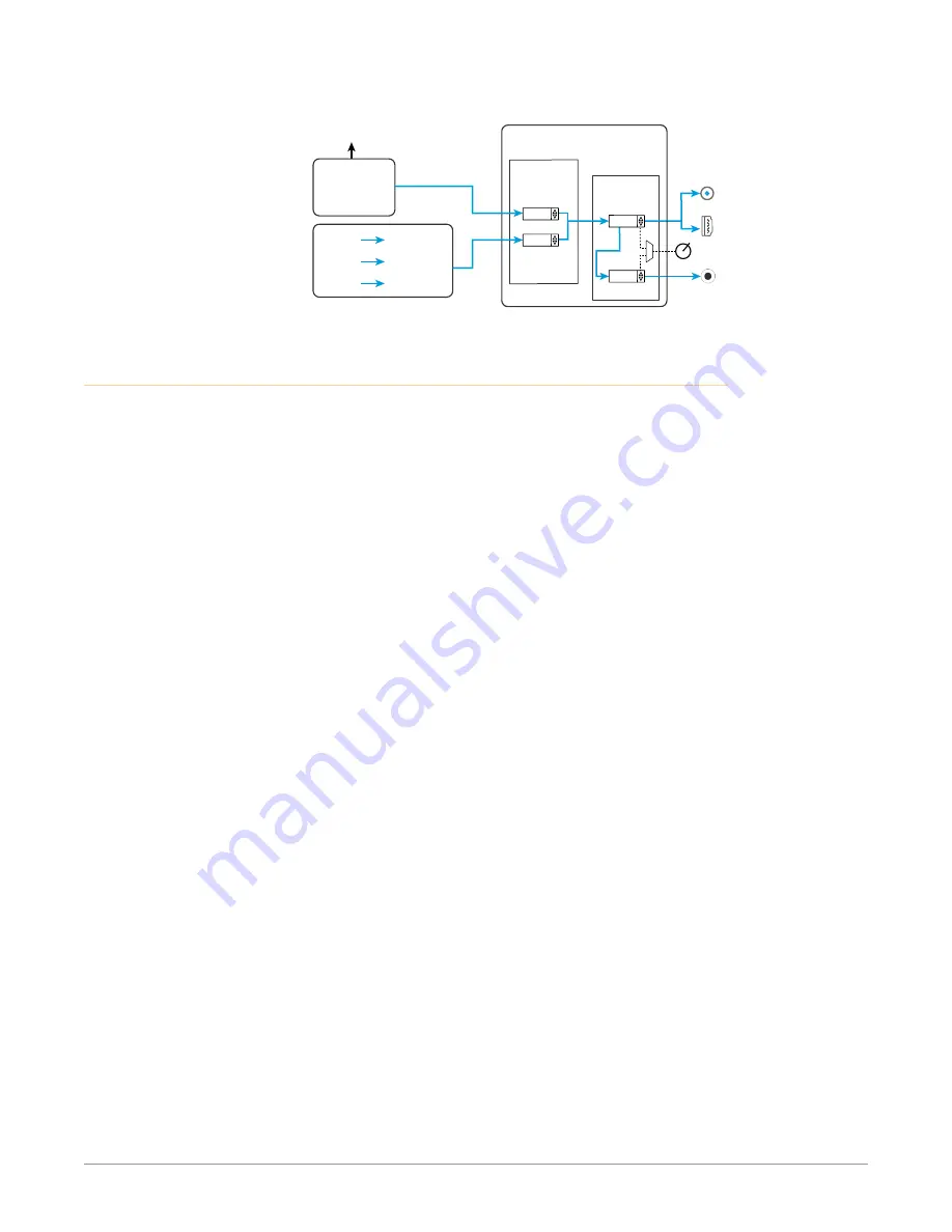 AJA T-TAP Pro Installation And Operation Manual Download Page 18